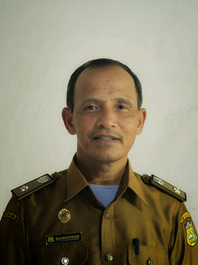 HANUDDIN